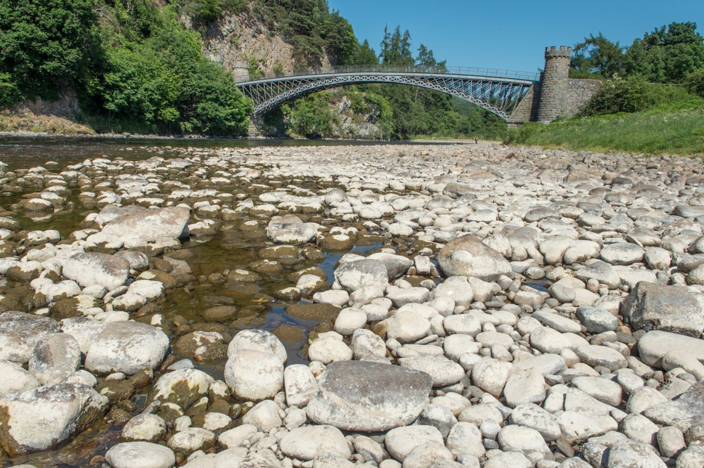 Climate Change: Warnings Of Increasing 'extreme Droughts' In Scotland ...