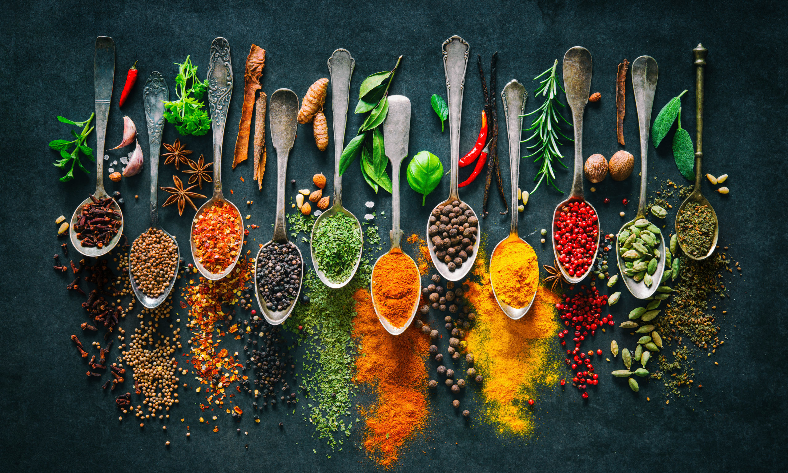 Ultimate beginners guide to cooking with spices - Spiceitupp %